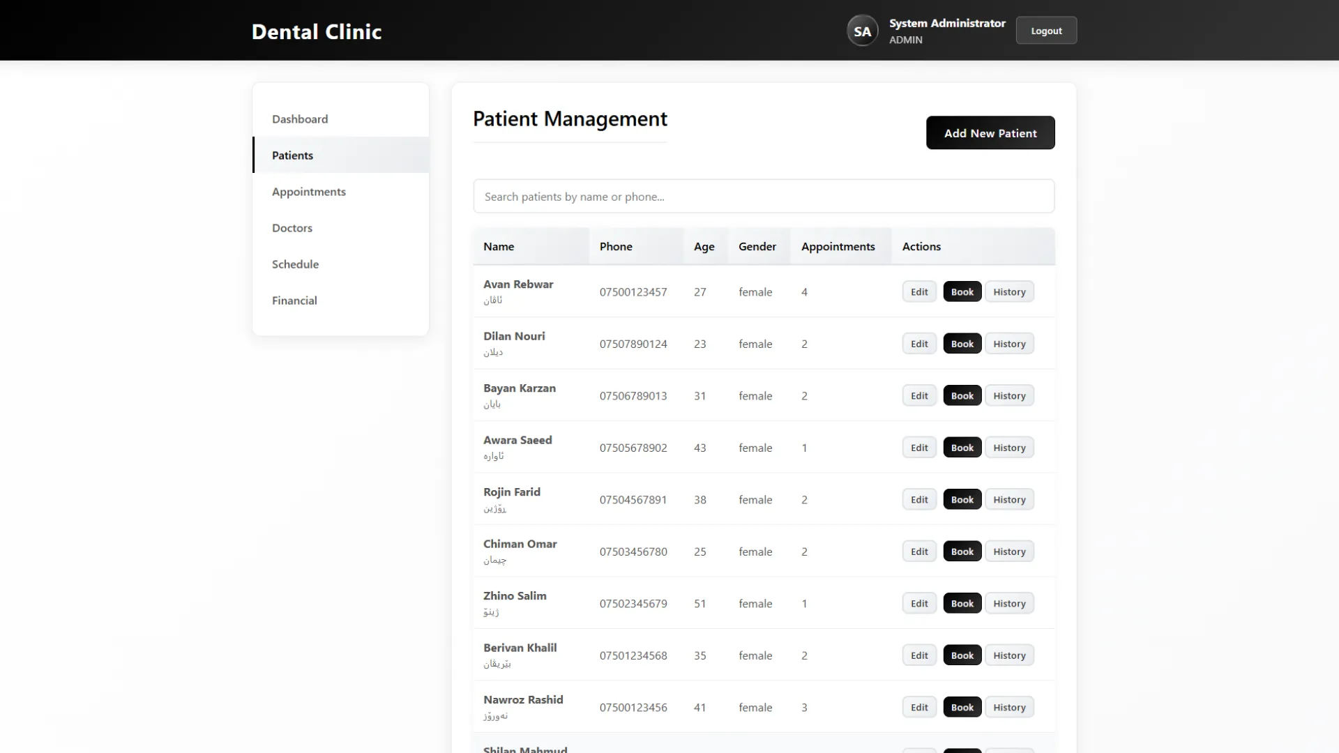 Patient management