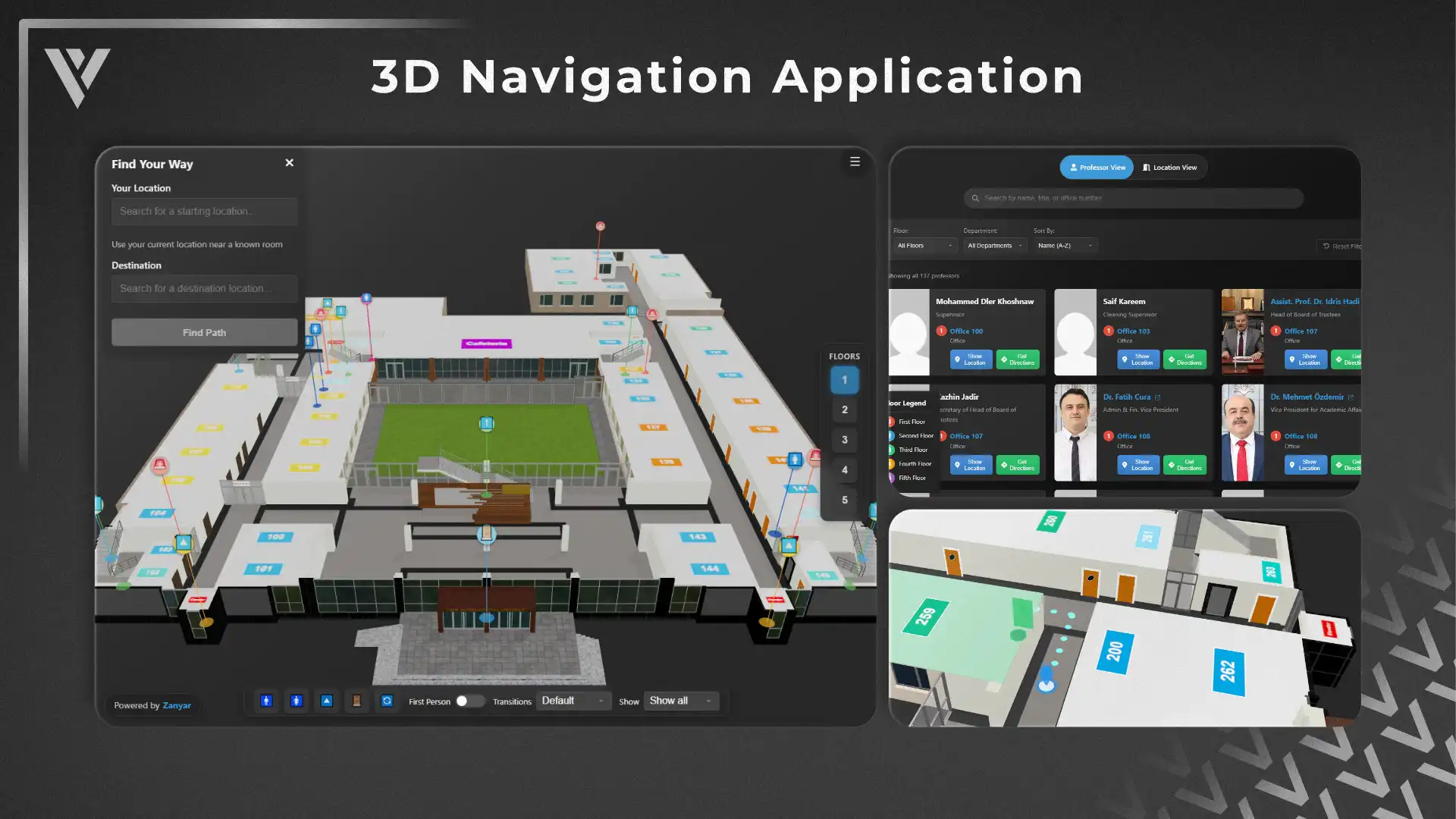 TIU Navigation System