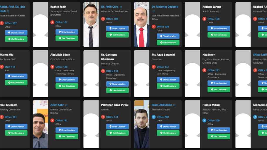 Navigation Interface